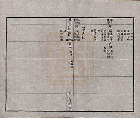 [下载][华氏通四三省公支宗谱]江苏华氏(共十五卷首三卷末一卷)__清宣统三年（1911）_十六.pdf