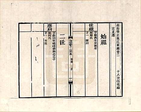 [下载][南海学正黄氏家谱]广东黄氏__二.pdf