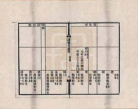 [下载][南海学正黄氏家谱]广东黄氏__九.pdf