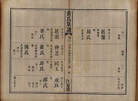 [下载][黄氏族谱]福建黄氏__道光22年（1842）_三.pdf