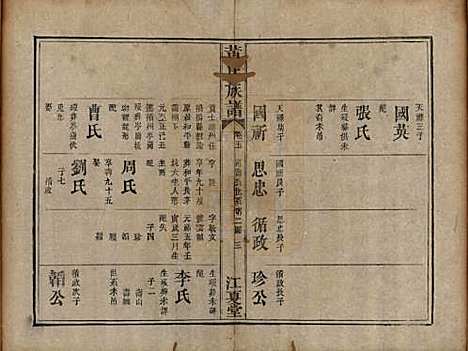 [下载][黄氏族谱]福建黄氏__道光22年（1842）_五.pdf