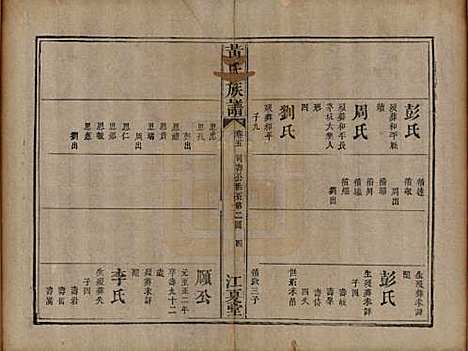 [下载][黄氏族谱]福建黄氏__道光22年（1842）_五.pdf