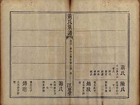 [下载][黄氏族谱]福建黄氏__道光22年（1842）_六.pdf