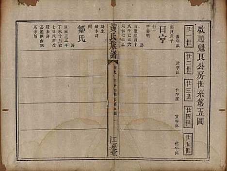 [下载][黄氏族谱]福建黄氏__道光22年（1842）_九.pdf