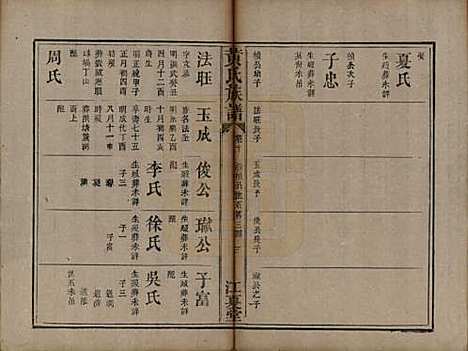 [下载][黄氏族谱]福建黄氏__道光22年（1842）_十.pdf