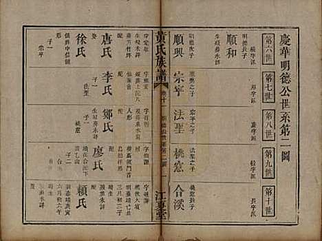 [下载][黄氏族谱]福建黄氏__道光22年（1842）_十一.pdf