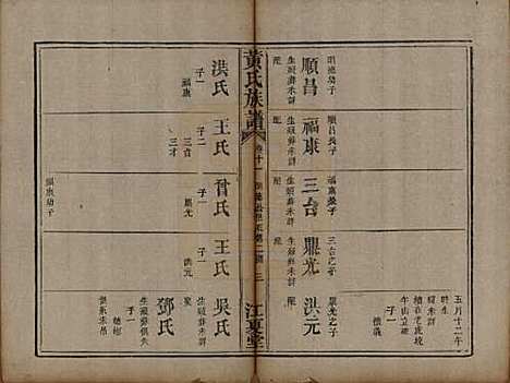 [下载][黄氏族谱]福建黄氏__道光22年（1842）_十一.pdf