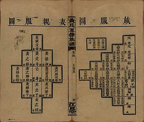 [下载][黄氏五修族谱]湖南黄氏(共十八卷)__民国三十六年（1947）_二.pdf