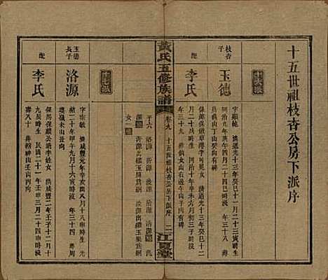 [下载][黄氏五修族谱]湖南黄氏(共十八卷)__民国三十六年（1947）_九.pdf