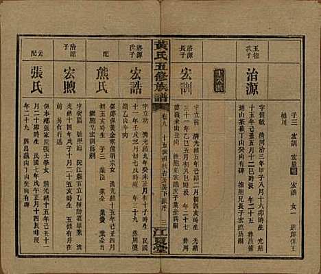 [下载][黄氏五修族谱]湖南黄氏(共十八卷)__民国三十六年（1947）_九.pdf