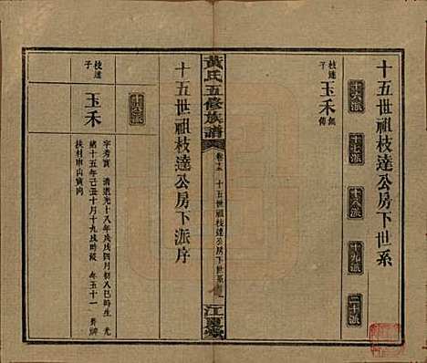 [下载][黄氏五修族谱]湖南黄氏(共十八卷)__民国三十六年（1947）_十三.pdf