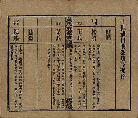 [下载][黄氏五修族谱]湖南黄氏(共十八卷)__民国三十六年（1947）_十五.pdf