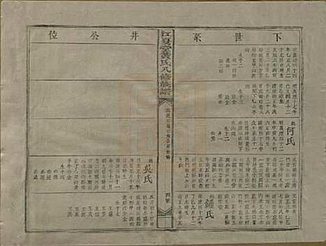 [下载][江夏堂黄氏八修族谱]江西黄氏__民国三十六年（1947）_四.pdf