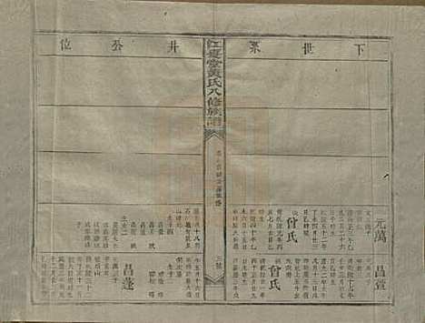 [下载][江夏堂黄氏八修族谱]江西黄氏__民国三十六年（1947）_八.pdf