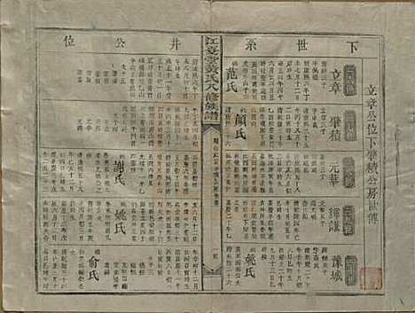 [下载][江夏堂黄氏八修族谱]江西黄氏__民国三十六年（1947）_十.pdf