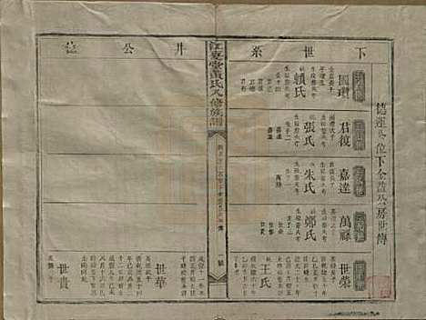 [下载][江夏堂黄氏八修族谱]江西黄氏__民国三十六年（1947）_十二.pdf