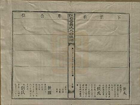 [下载][江夏堂黄氏八修族谱]江西黄氏__民国三十六年（1947）_十二.pdf