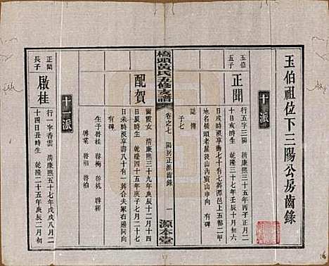 [下载][民国三十年（1941）]湘潭黄氏__七.pdf