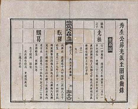 [下载][民国三十年（1941）]湘潭黄氏__八.pdf