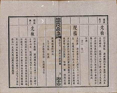 [下载][民国三十年（1941）]湘潭黄氏__八.pdf