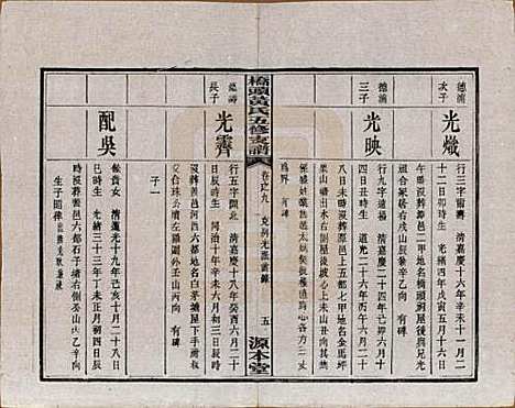 [下载][民国三十年（1941）]湘潭黄氏__九.pdf