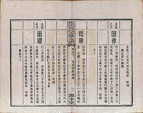 [下载][民国三十年（1941）]湘潭黄氏__十.pdf