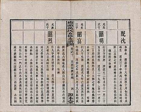 [下载][民国三十年（1941）]湘潭黄氏__十.pdf