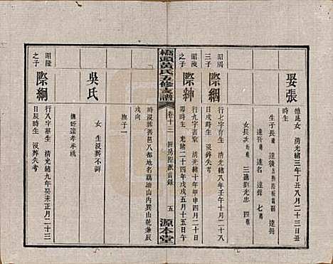 [下载][民国三十年（1941）]湘潭黄氏__十三.pdf