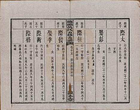 [下载][民国三十年（1941）]湘潭黄氏__十五.pdf