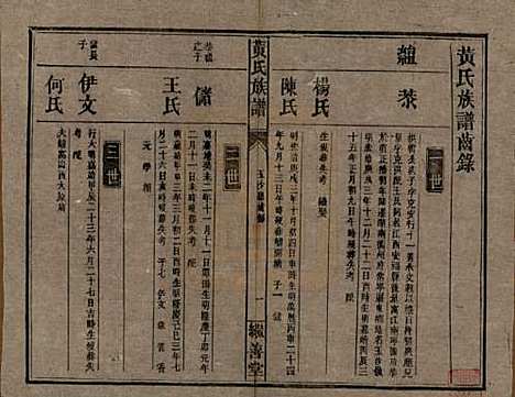 [下载][黄氏族谱]湖南黄氏__民国十九年1930_六.pdf