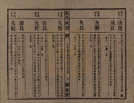 [下载][黄氏族谱]湖南黄氏__民国十九年1930_七.pdf