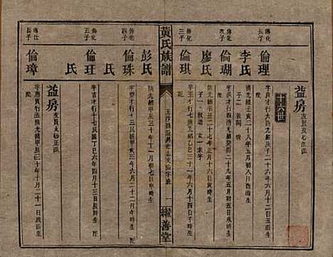 [下载][黄氏族谱]湖南黄氏__民国十九年1930_八.pdf