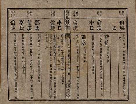 [下载][黄氏族谱]湖南黄氏__民国十九年1930_八.pdf