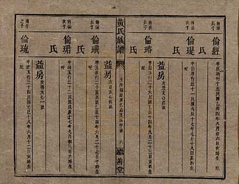 [下载][黄氏族谱]湖南黄氏__民国十九年1930_八.pdf