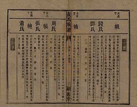 [下载][黄氏族谱]湖南黄氏__民国十九年1930_九.pdf