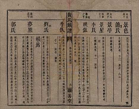 [下载][黄氏族谱]湖南黄氏__民国十九年1930_九.pdf