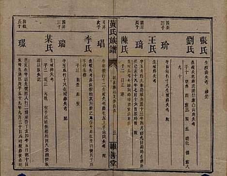 [下载][黄氏族谱]湖南黄氏__民国十九年1930_十.pdf