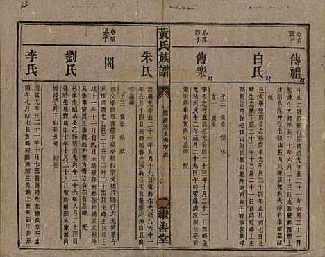 [下载][黄氏族谱]湖南黄氏__民国十九年1930_十二.pdf