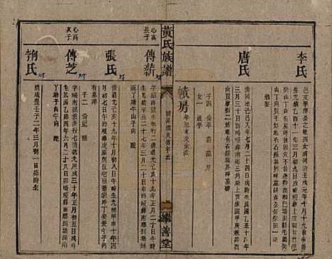 [下载][黄氏族谱]湖南黄氏__民国十九年1930_十二.pdf