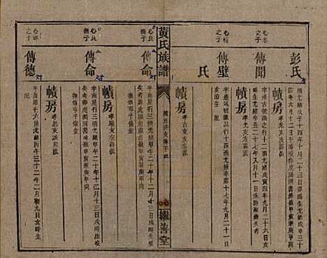 [下载][黄氏族谱]湖南黄氏__民国十九年1930_十二.pdf