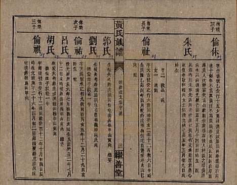 [下载][黄氏族谱]湖南黄氏__民国十九年1930_十三.pdf