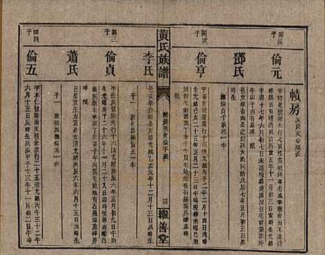 [下载][黄氏族谱]湖南黄氏__民国十九年1930_十三.pdf