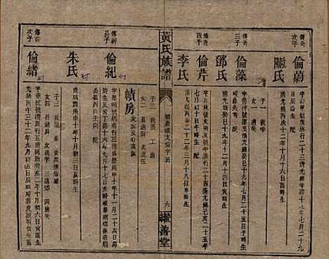 [下载][黄氏族谱]湖南黄氏__民国十九年1930_十三.pdf