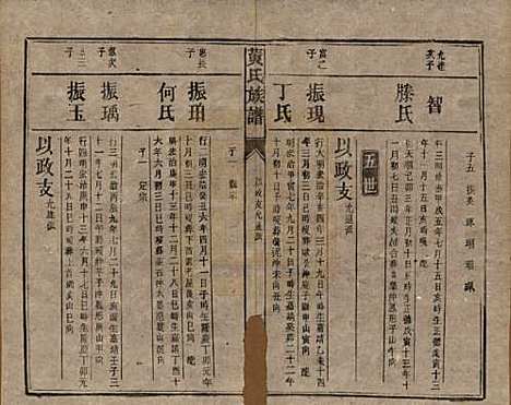 [下载][黄氏族谱]湖南黄氏__民国十九年1930_十五.pdf