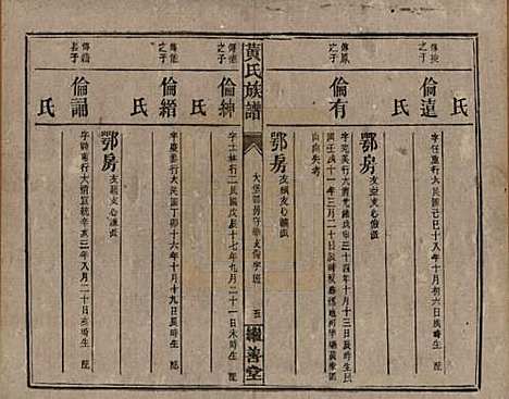 [下载][黄氏族谱]湖南黄氏__民国十九年1930_十六.pdf