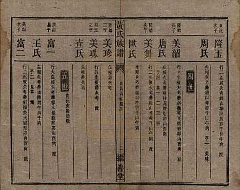 [下载][黄氏族谱]湖南黄氏__民国十九年1930_十七.pdf