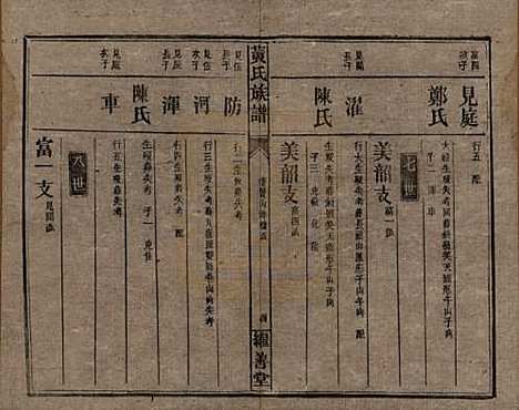 [下载][黄氏族谱]湖南黄氏__民国十九年1930_十七.pdf