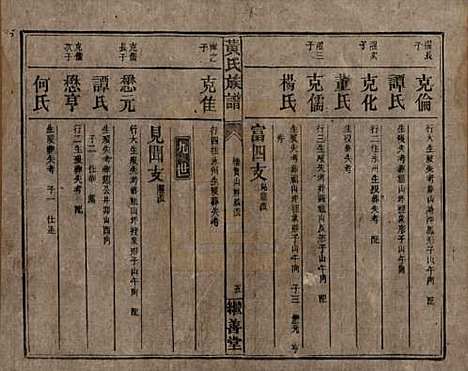 [下载][黄氏族谱]湖南黄氏__民国十九年1930_十七.pdf