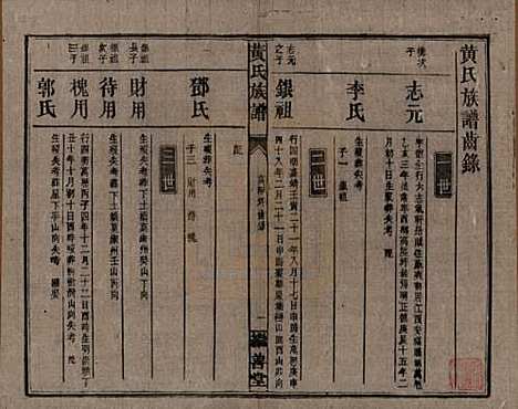 [下载][黄氏族谱]湖南黄氏__民国十九年1930_十八.pdf