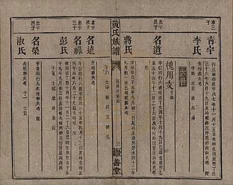 [下载][黄氏族谱]湖南黄氏__民国十九年1930_十八.pdf